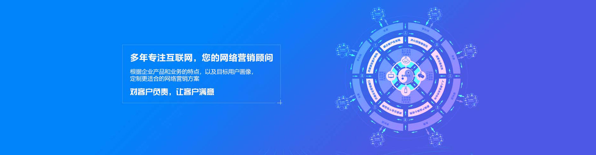 利州如何做sem